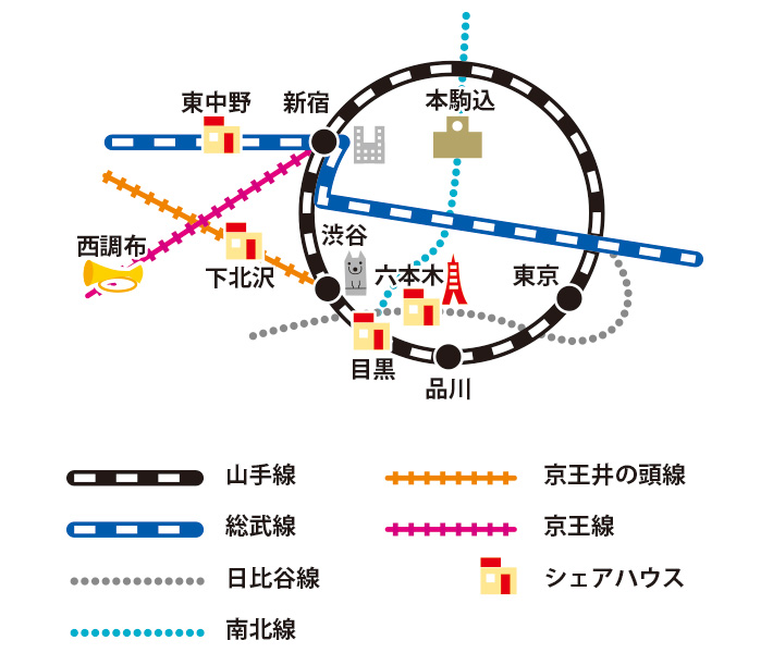 内見はとても重要です